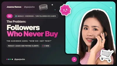 Lesson 3.1: The Problem, Followers Who Never Buy